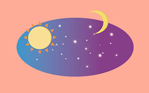 Sun and moon astrological influence 